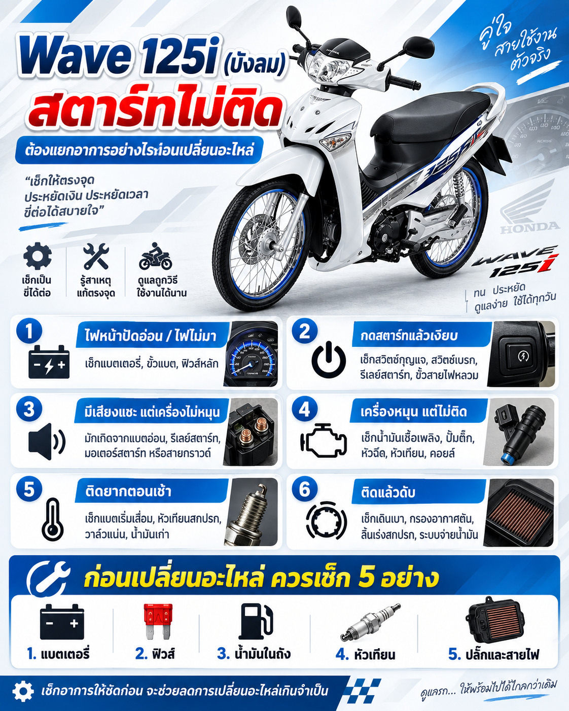 Wave 125i (บังลม) สตาร์ทไม่ติด