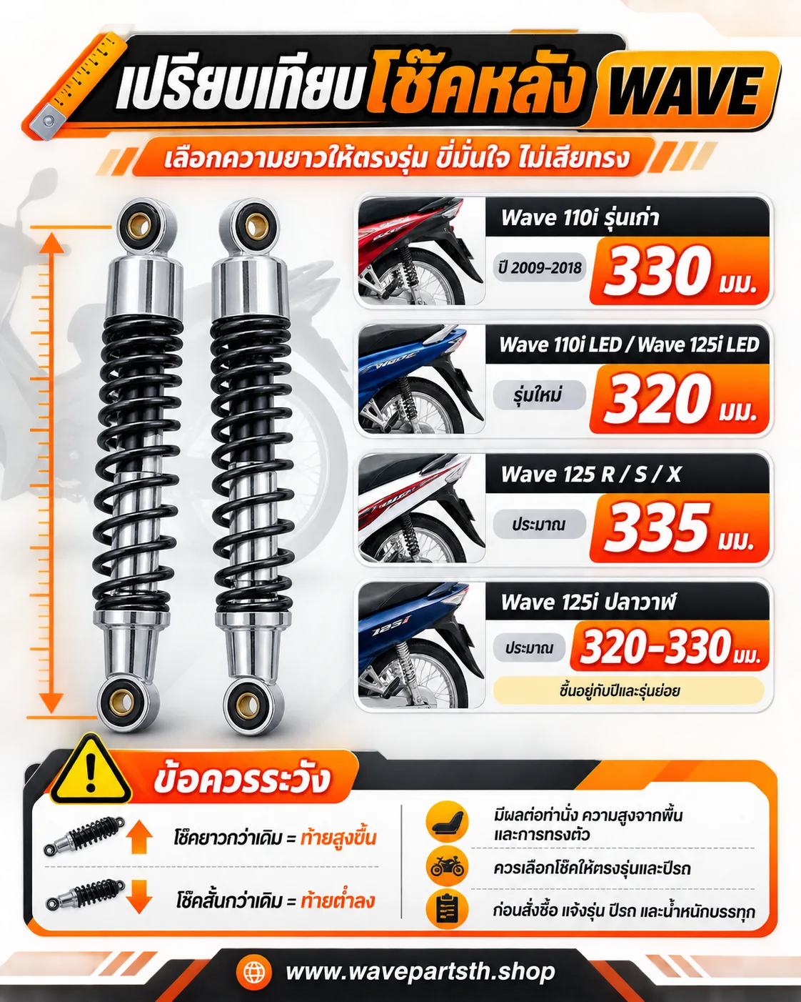 เปรียบเทียบโช๊คหลังสำหรับ Honda Wave รุ่นต่างๆ