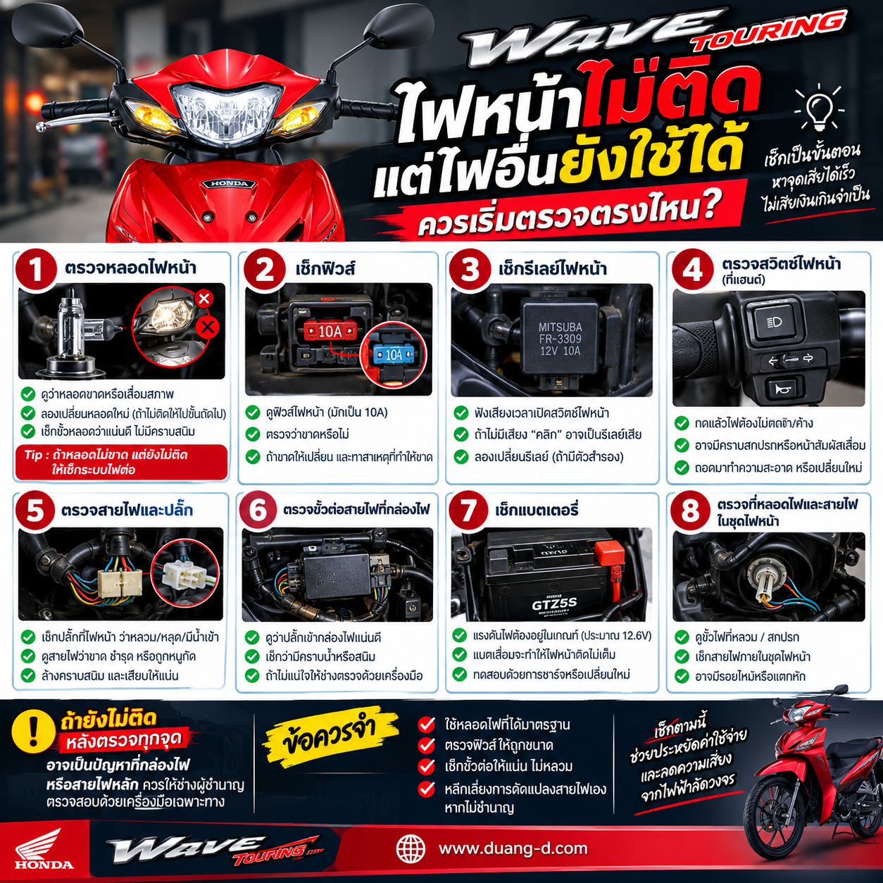 คู่มือการตรวจสอบไฟหน้าไม่ติดใน Honda Wave Touring