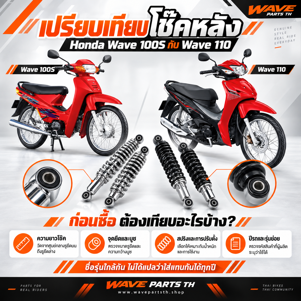 การเปรียบเทียบโช๊คหลัง Honda Wave 100S และ Wave 110