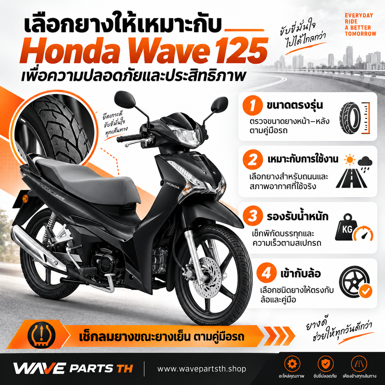การเลือกยางที่เหมาะสมสำหรับ Honda Wave 125