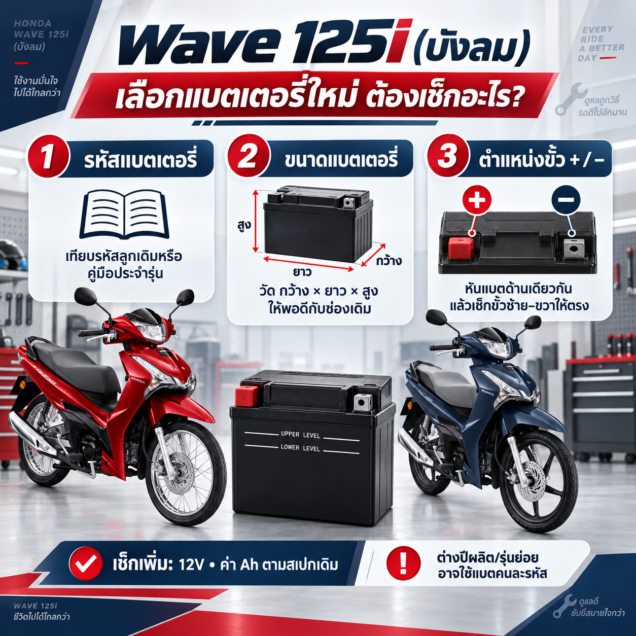 เลือกแบตเตอรี่ใหม่สำหรับ Wave 125i (บังลม)