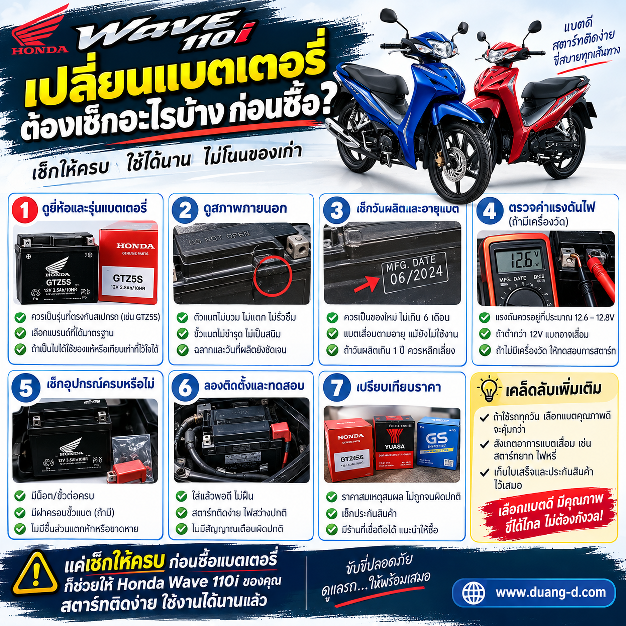 แบตเตอรี่ Honda Wave 110i