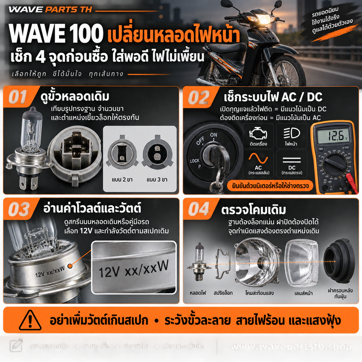 คู่มือเปลี่ยนหลอดไฟหน้า Honda Wave 100