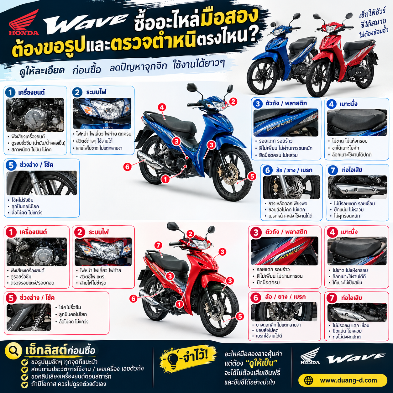 Honda Wave ซื้ออะไหล่มือสอง